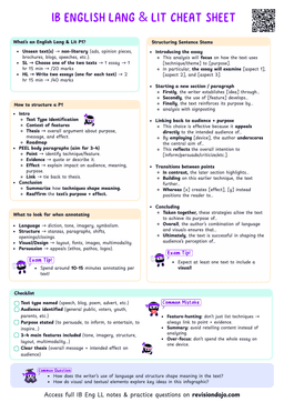 IB English Lang & Lit Paper 1 Cheatsheet