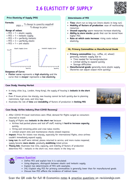 IB Econ 2.6 Elasticity of supply Cheatsheet
