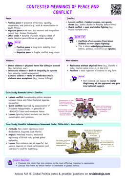 IB Global Politics 4.1 Contested meanings of peace and conflict Cheat Sheet