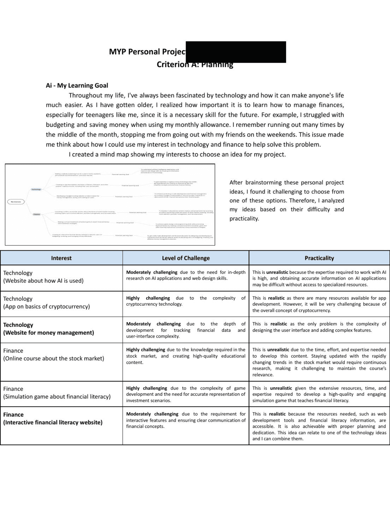 Budgeting Gudie - Personal Project (MYP) External Assessment exemplar