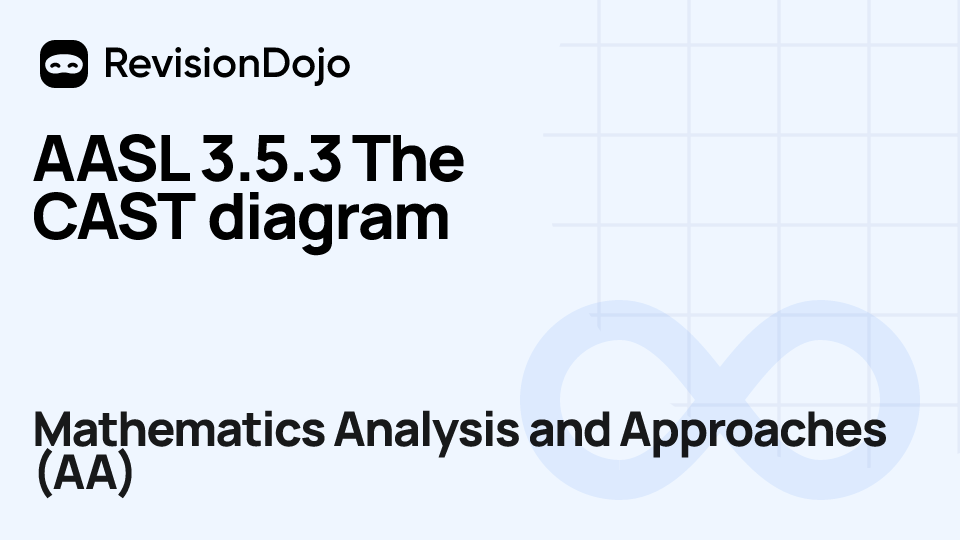 AASL 3.5.3 The CAST diagram video thumbnail