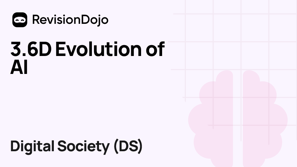 3.6D Evolution of AI video thumbnail