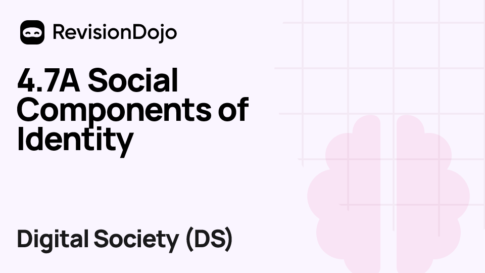 4.7A Social Components of Identity video thumbnail