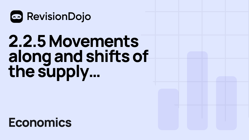 2.2.5 Movements along and shifts of the supply curve  video thumbnail